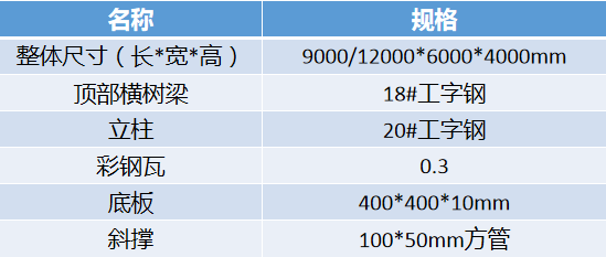 湖南文思昌制管有限公司,湖南板材生产销售,热镀方管,镀锌钢管