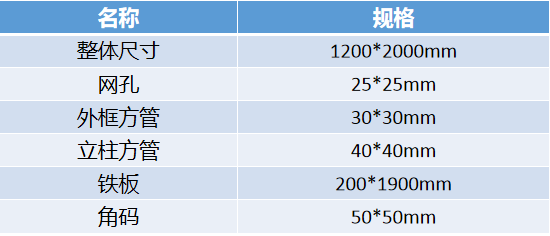 湖南文思昌制管有限公司,湖南板材生产销售,热镀方管,镀锌钢管