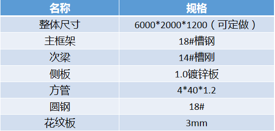 湖南文思昌制管有限公司,湖南板材生产销售,热镀方管,镀锌钢管