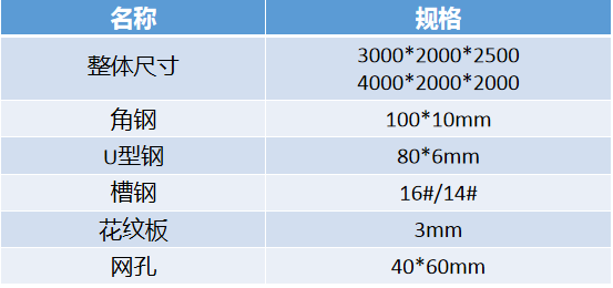 湖南文思昌制管有限公司,湖南板材生产销售,热镀方管,镀锌钢管