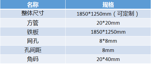 湖南文思昌制管有限公司,湖南板材生产销售,热镀方管,镀锌钢管