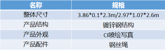 湖南文思昌制管有限公司,湖南板材生产销售,热镀方管,镀锌钢管