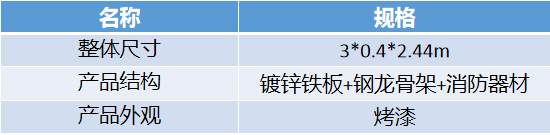 湖南文思昌制管有限公司,湖南板材生产销售,热镀方管,镀锌钢管