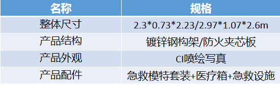 湖南文思昌制管有限公司,湖南板材生产销售,热镀方管,镀锌钢管