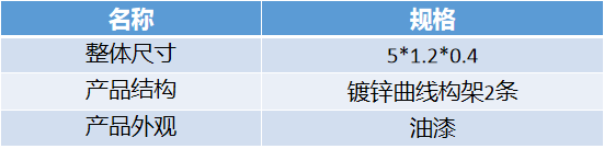 湖南文思昌制管有限公司,湖南板材生产销售,热镀方管,镀锌钢管