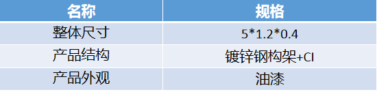 湖南文思昌制管有限公司,湖南板材生产销售,热镀方管,镀锌钢管