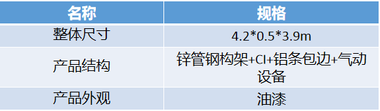 湖南文思昌制管有限公司,湖南板材生产销售,热镀方管,镀锌钢管