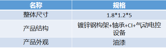 湖南文思昌制管有限公司,湖南板材生产销售,热镀方管,镀锌钢管