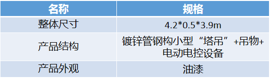 湖南文思昌制管有限公司,湖南板材生产销售,热镀方管,镀锌钢管