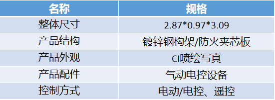 湖南文思昌制管有限公司,湖南板材生产销售,热镀方管,镀锌钢管