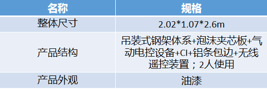 湖南文思昌制管有限公司,湖南板材生产销售,热镀方管,镀锌钢管