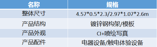 湖南文思昌制管有限公司,湖南板材生产销售,热镀方管,镀锌钢管