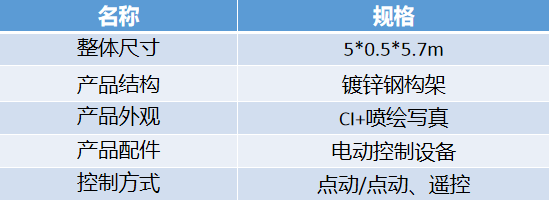 湖南文思昌制管有限公司,湖南板材生产销售,热镀方管,镀锌钢管