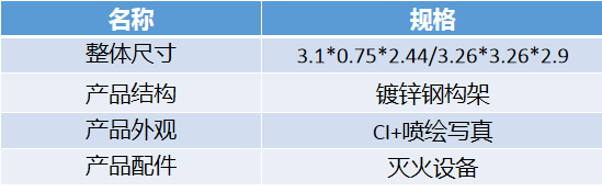 湖南文思昌制管有限公司,湖南板材生产销售,热镀方管,镀锌钢管