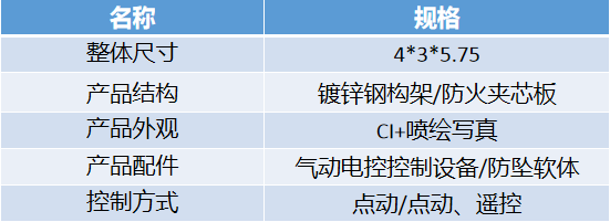 湖南文思昌制管有限公司,湖南板材生产销售,热镀方管,镀锌钢管